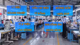 Gỡ điểm nghẽn thể chế, mở không gian phát triển cho doanh nghiệp
