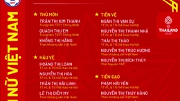 Đội tuyển nữ Việt Nam chốt danh sách 23 cầu thủ dự SEA Games 33