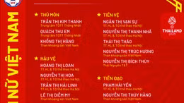 Đội tuyển nữ Việt Nam chốt danh sách 23 cầu thủ dự SEA Games 33