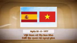Khoảnh khắc & sự kiện ngày 23/5