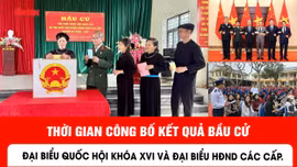 Thời gian công bố kết quả bầu cử đại biểu Quốc hội khóa XVI và đại biểu HĐND các cấp