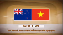 Khoảnh khắc & sự kiện ngày 19/6