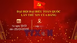 Chủ đề Đại hội Đảng toàn quốc lần thứ XIV