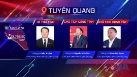 Nhân sự lãnh đạo chủ chốt của 34 tỉnh, thành sau sáp nhập