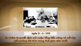 Khoảnh khắc & sự kiện ngày 31/3