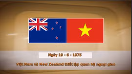 Khoảnh khắc & sự kiện ngày 19/6