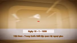 Khoảnh khắc & sự kiện ngày 18/1