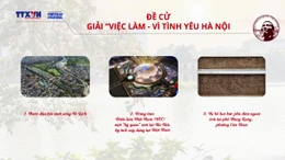 Đề cử giải Việc làm - Giải thưởng Bùi Xuân Phái - Vì tình yêu Hà Nội 2025