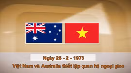 Khoảnh khắc và sự kiện ngày 26/2