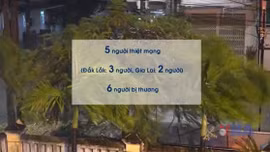 Thiệt hại bước đầu do bão số 13