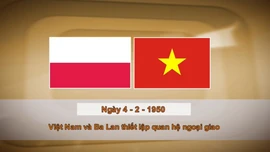 Khoảnh khắc và Sự kiện ngày 4/2