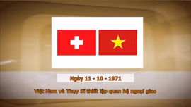 Khoảnh khắc và Sự kiện ngày 11/10 