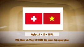 Khoảnh khắc và Sự kiện ngày 11/10 