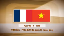 Khoảnh khắc & Sự kiện ngày 12/4