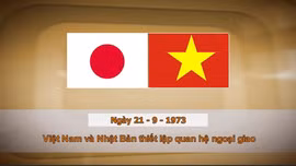 Khoảnh khắc & Sự kiện ngày 21/9 