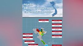 Tên gọi mới của các tỉnh, thành phố sau sáp nhập