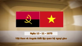 Khoảnh khắc và sự kiện ngày 12/11