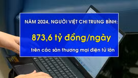 Người Việt chi gần 900 tỷ đồng mua hàng online mỗi ngày 