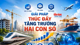 Giải pháp thúc đẩy tăng trưởng hai con số