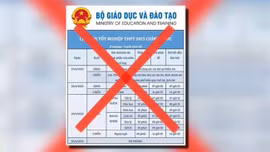 Cảnh báo trang web giả mạo lịch thi tốt nghiệp THPT