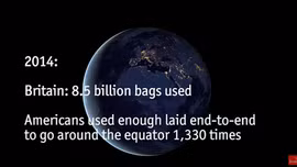 Những con số giật mình về túi nilon