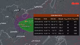 Thời tiết tuần 28/10 - 3/11: Cơn bão Trà My gây mưa lớn ở Trung Bộ