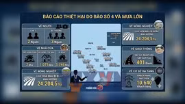 Toàn cảnh: Bão số 4 gây thiệt hại tại nhiều địa phương