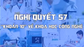 Nghị quyết 57 - 'Khoán 10' về khoa học, công nghệ