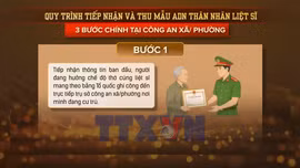 Quy trình lấy mẫu ADN tìm danh tính liệt sĩ