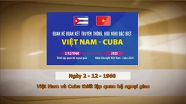 Khoảnh khắc & Sự kiện ngày 2/12