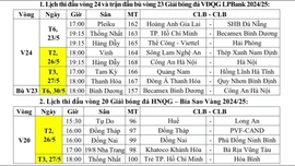V-League và Giải hạng Nhất điều chỉnh lịch thi đấu
