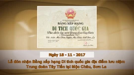 Khoảnh khắc & sự kiện ngày 18/11