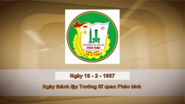 Khoảnh khắc & sự kiện ngày 18/2