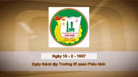 Khoảnh khắc & sự kiện ngày 18/2