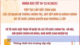 Chính sách và Cuộc sống: Sửa đổi Hiến pháp đáp ứng nguyện vọng của nhân dân