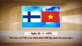 Khoảnh khắc & sự kiện ngày 25/1