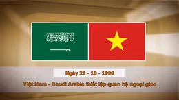 Khoảnh khắc & sự kiện ngày 21/10