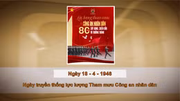 Khoảnh khắc & sự kiện ngày 18/4