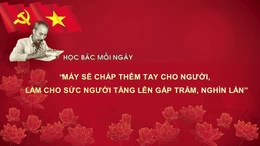 Học Bác mỗi ngày: 'Máy sẽ chắp thêm tay cho người, làm cho sức người tăng lên gấp trăm, nghìn lần'