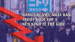 Tiêu điểm quốc tế: Đằng sau việc Nhật Bản trượt khỏi Top 3 nền kinh tế thế giới