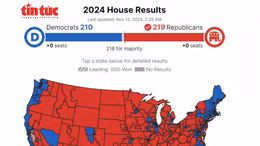 Đảng Cộng hòa kiểm soát Hạ viện Mỹ, hoàn tất cú "ăn 3" lịch sử