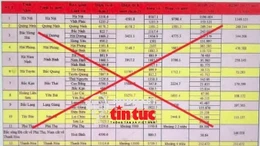 Tin nóng trong nước nghe nhanh sáng 29/11