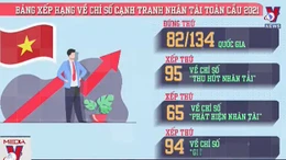Cần cơ chế đặc biệt trong thu hút và trọng dụng người tài
