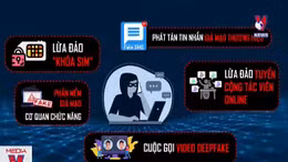 Nhận diện và phòng chống lừa đảo trực tuyến