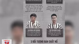 ‘Triều Đại Việt’ là tổ chức khủng bố rất nguy hiểm