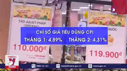 Thị trường tích cực đón nhận thông tin giảm lãi suất điều hành
