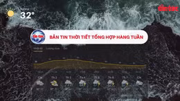 Thời tiết sau nghỉ lễ 2/9: Cả nước sẽ xuất hiện mưa dông