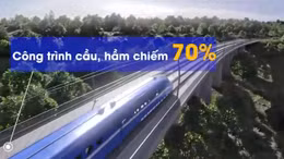 Kỳ vọng vào quyết tâm hoàn thành đường sắt cao tốc Bắc - Nam