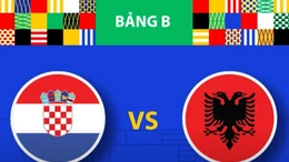 Nhận định trận Croatia vs Albania (20h ngày 19/6): Thế chân tường