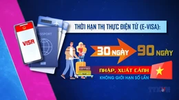 Chính sách thị thực góp phần thu hút khách quốc tế